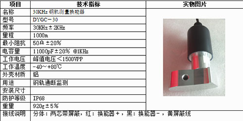 鐵軌檢測換能器