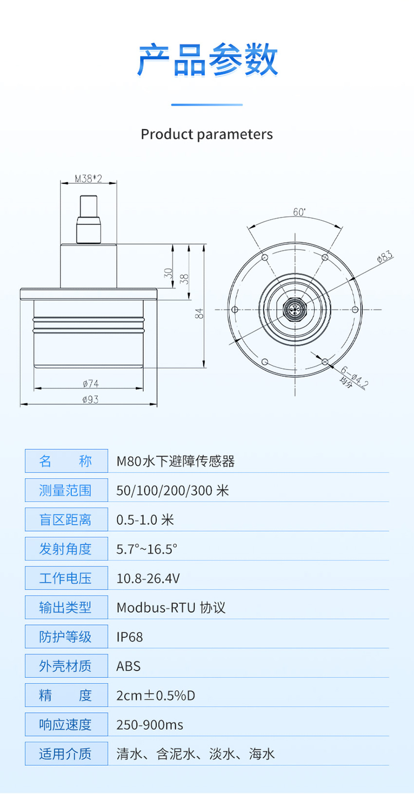 M80水下避障傳感器（ABS外殼，帶航空插頭)_03.jpg